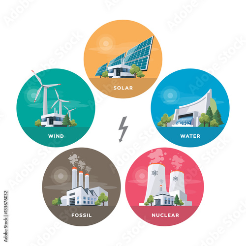 Vector illustration of solar, water, fossil, wind, nuclear power plants. 