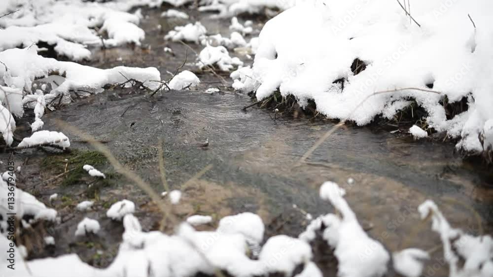 Winter landscape, a small river.
Winter landscape, a small river.