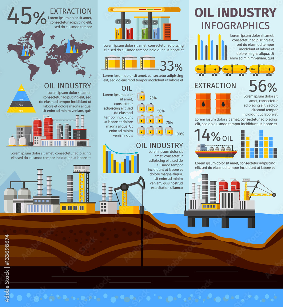 Petroleum Industry Infographics