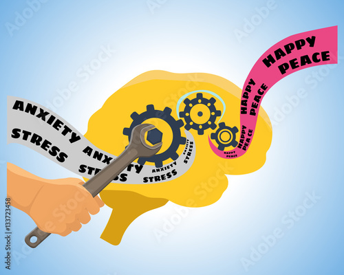 Brain