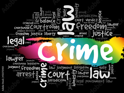 Crime word cloud collage, social concept background