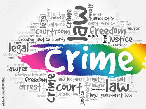 Crime word cloud collage, social concept background