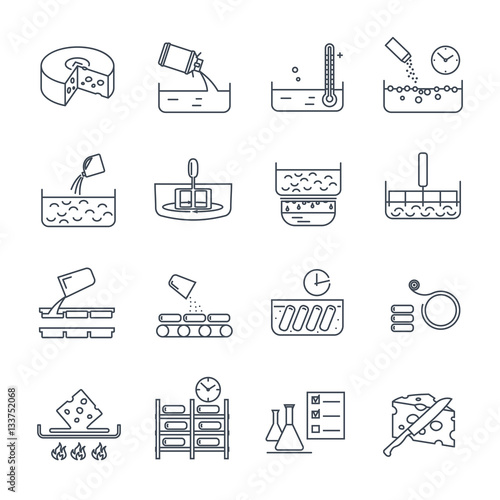 set of thin line icons manufacture of cheese production, making process