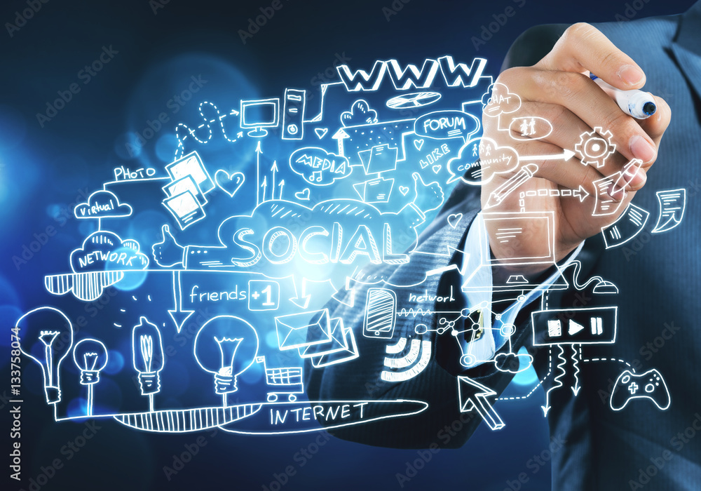 Plan for electronic business Plan for electronic business