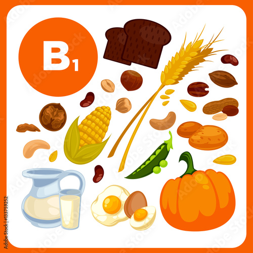 Collection food with vitamin B1.