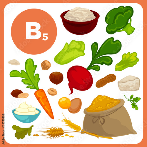 Food vitamin B5 sources.