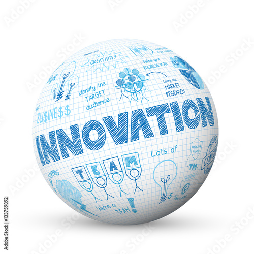 INNOVATION Vector Sketch Notes on spherical icon