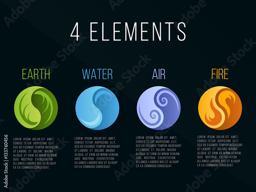 Photo Nature 4 elements in circle yin yang abstract icon sign