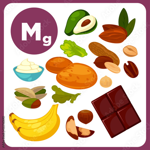 Vector icons with mineral Mg.