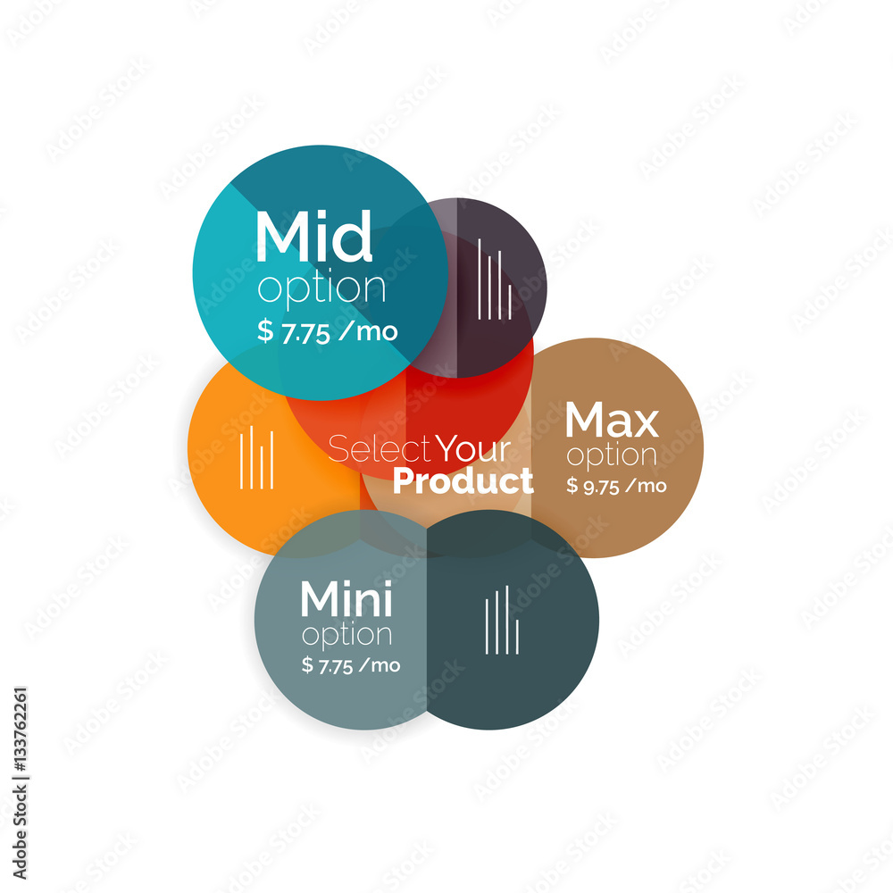 Circle business option diagrams Circle business option diagrams