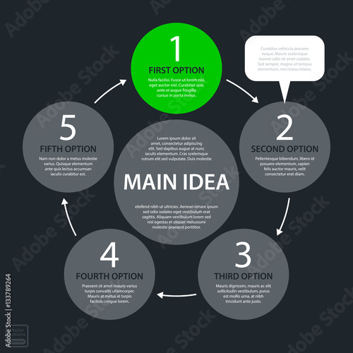Modern design template with cycle of five round options in flat style on dark gray background. Useful for corporate presentations and advertising.