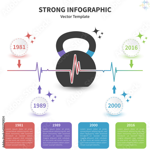 Kettlebell infographic