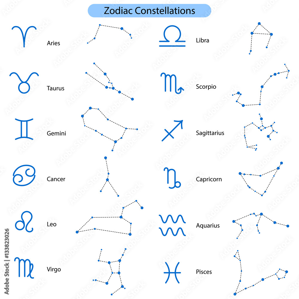 Zodiac constellations vector symbols. Astrology stars signs. Zodiac constellations vector symbols. Astrology stars signs.