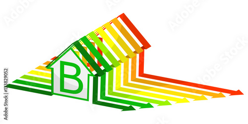 Maison énergie niveau B