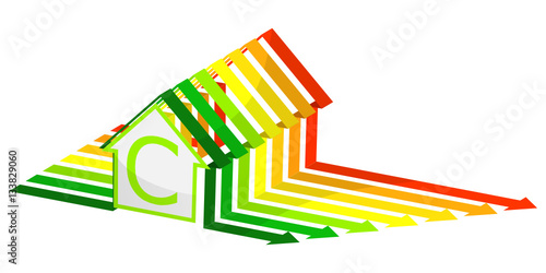 Maison énergie niveau C