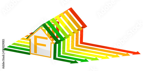 Maison énergie niveau F