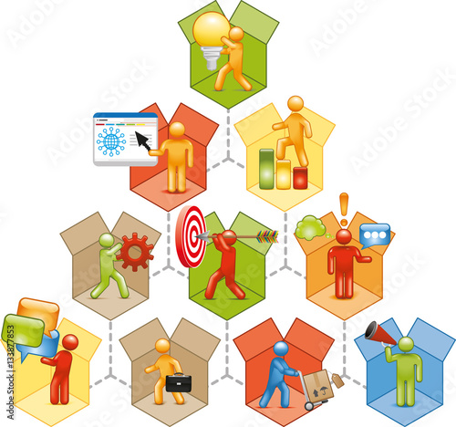 Business Delivery