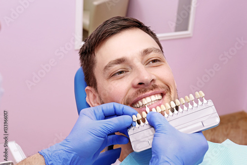 Dentist checking and select...