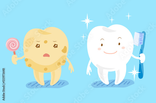healthy teeth and tooth decay