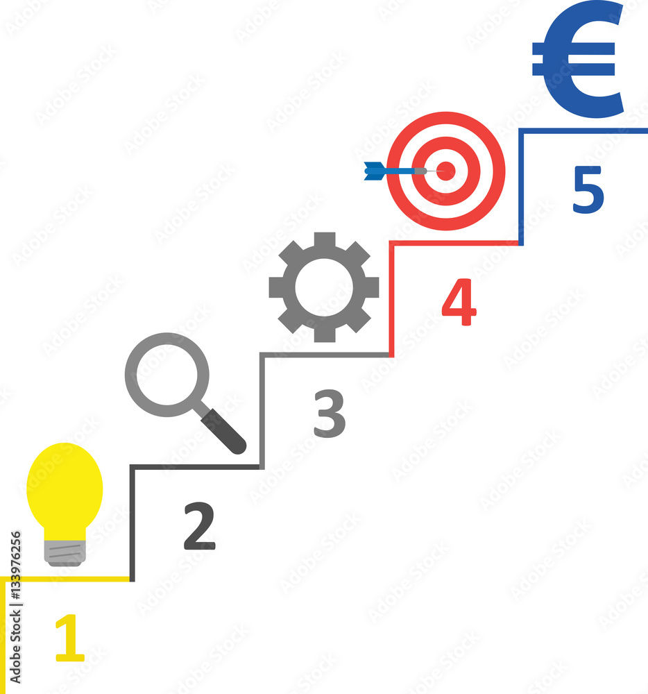 Light bulb magnifier gear bullseye and euro on stairs Light bulb magnifier gear bullseye and euro on stairs