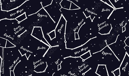 Seamless vector pattern with constellations. Dark blue background with star sky