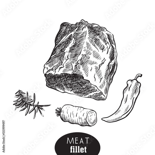 beef fillet and spices