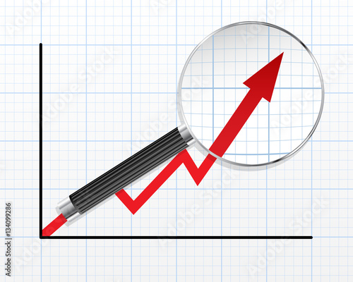 Magnified Graph