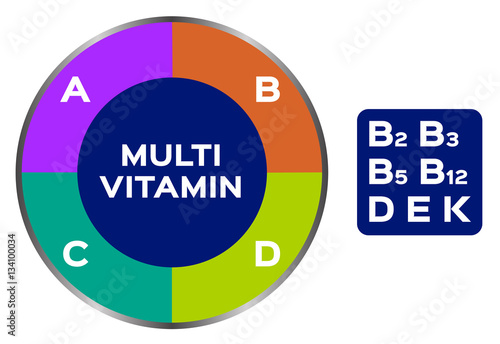 multi vitamin icon and vector