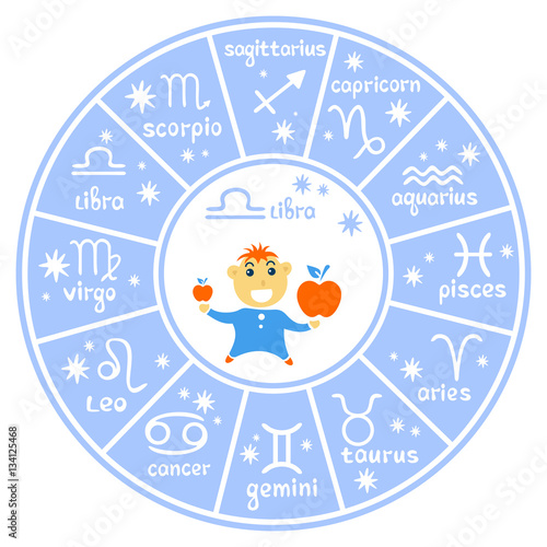 horoscop signs-11