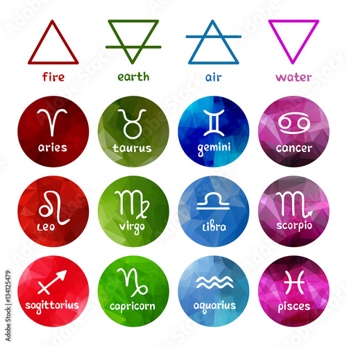 horoscop signs-13