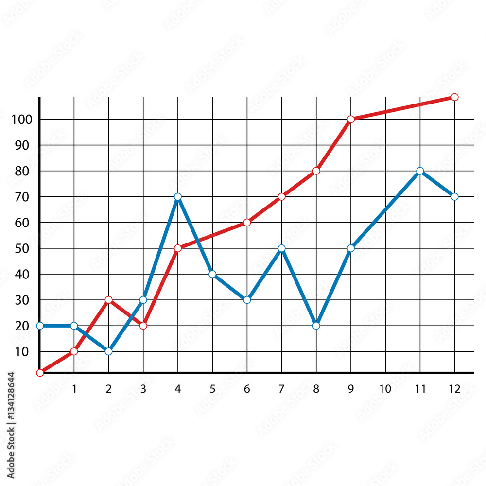 Diagram of annual report Diagram of annual report