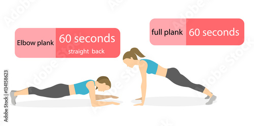 Plank exercise for women on white background. Elbow plank and straight plank. Healthy lifestyle.