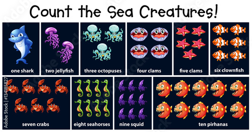 Counting number poster with sea creatures