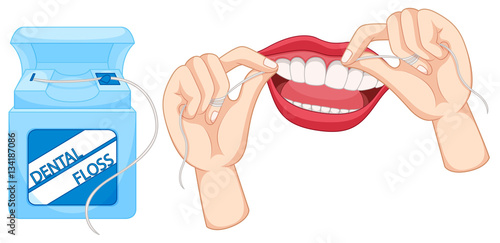 Dental floss and how to use it