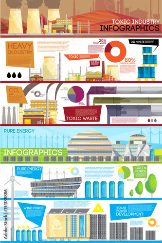 Industrial Waste Disposal Flat Infographic Poster 