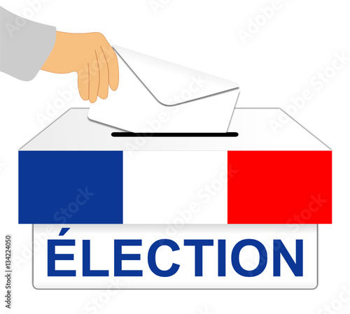 élection 2017 France