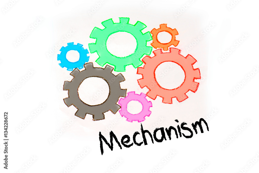 Mechanism gear Mechanism gear