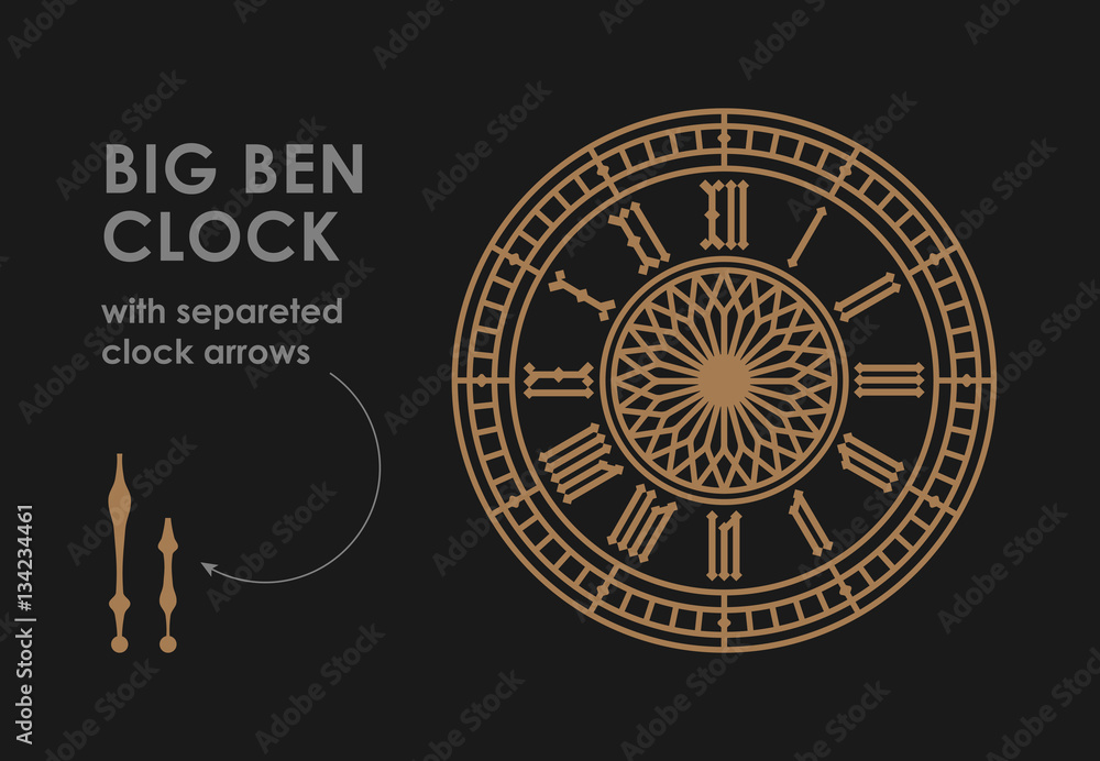 Big Ben dial with clock hands.