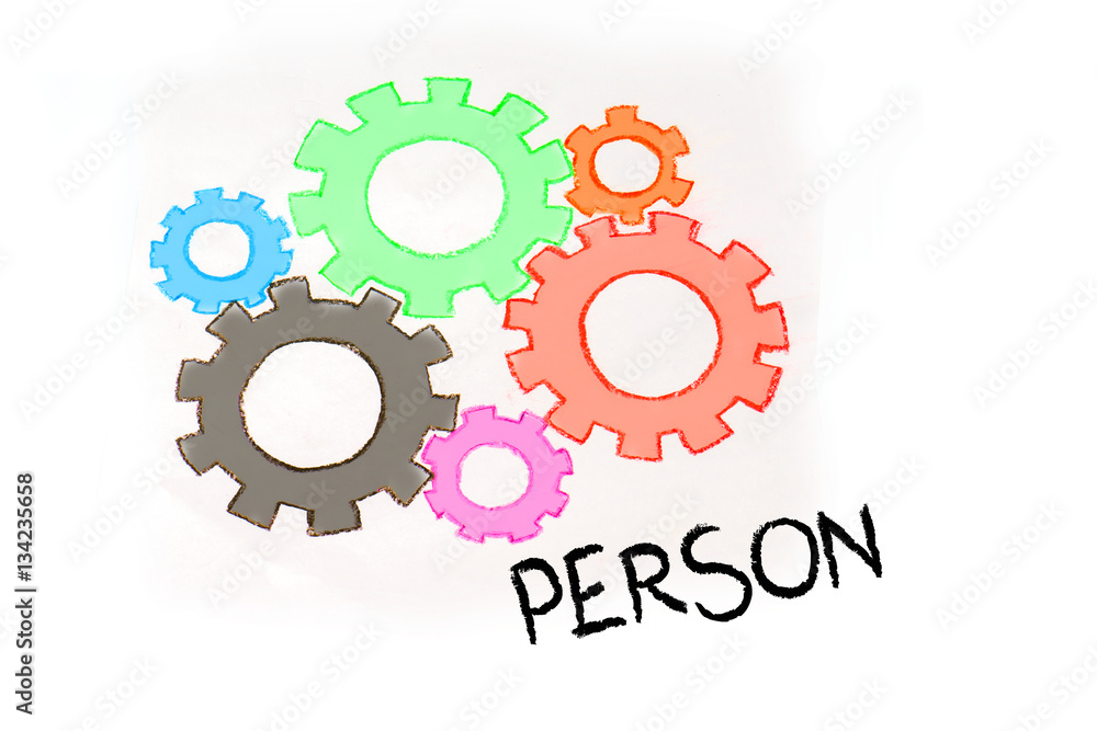 Gears and PERSONAL GROWTH mechanism Gears and PERSONAL GROWTH mechanism