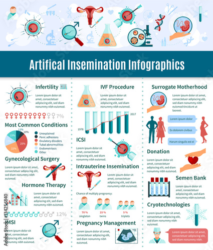 Artificial Insemination Infographic Set
