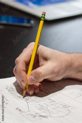 Software Development notes