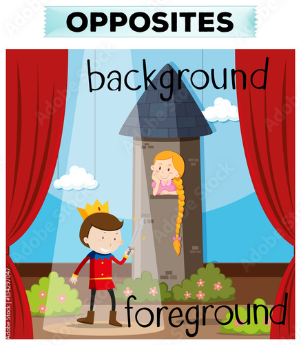 Opposite words for background and foreground