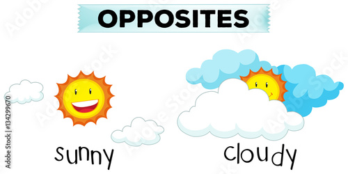 Opposite words for sunny and cloudy