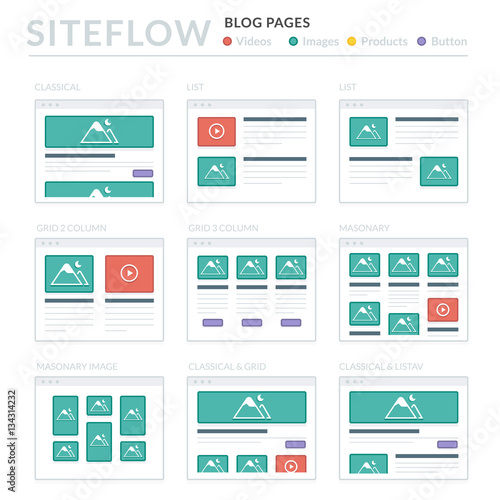 Website Wireframe Layouts UI Kits for Site map and Ux Design