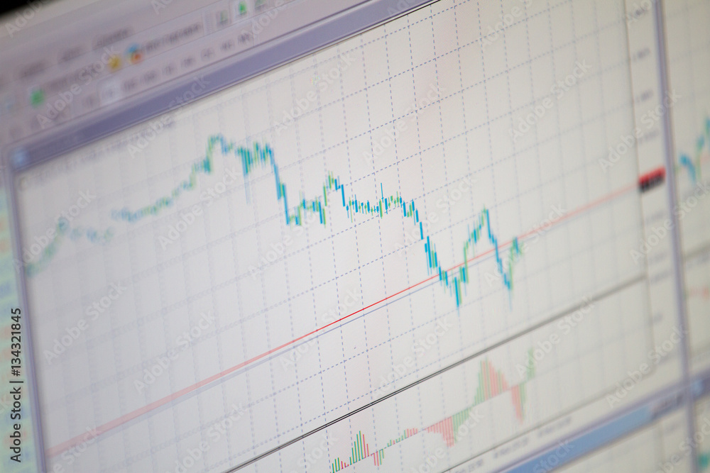 chart of currency pairs chart of currency pairs