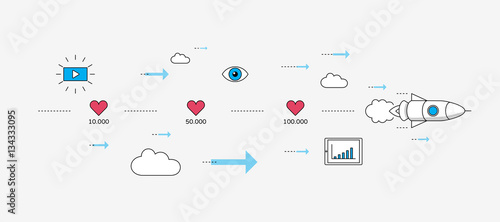 Power of likes website banner. Linear style infographics with flying rocket.