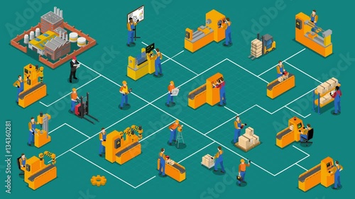 Factory workers isometric flowchart footage