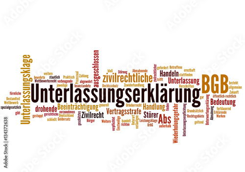 Unterlassungserklärung (Abmahnung, Anwalt)