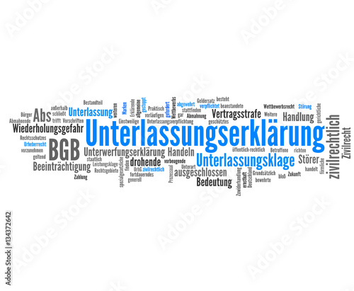 Unterlassungserklärung (Abmahnung, Anwalt)