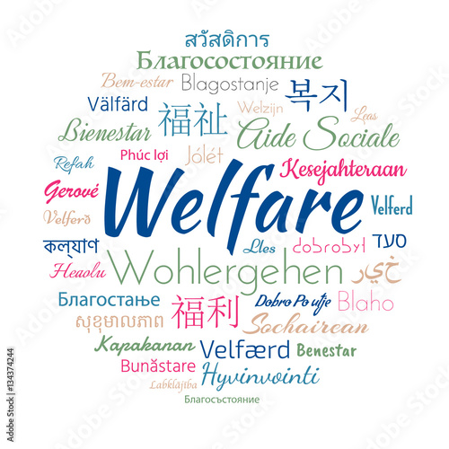 Welfare concept  word translated to different languages of the world